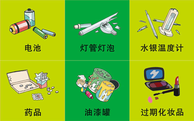 垃圾桶圖標及分類(lèi)標識有哪些？